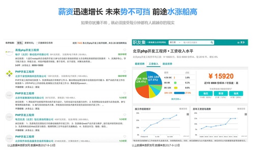 兄弟連php課程介紹4