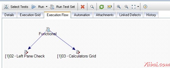 Create Test Lab 7